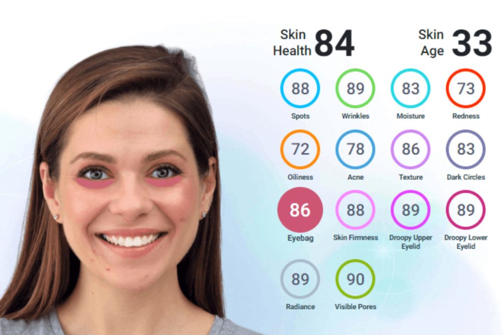 AI Skincare Analysis