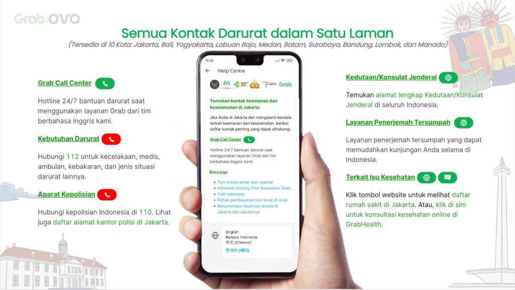 Pusat Keamanan dan Keselamatan Grab