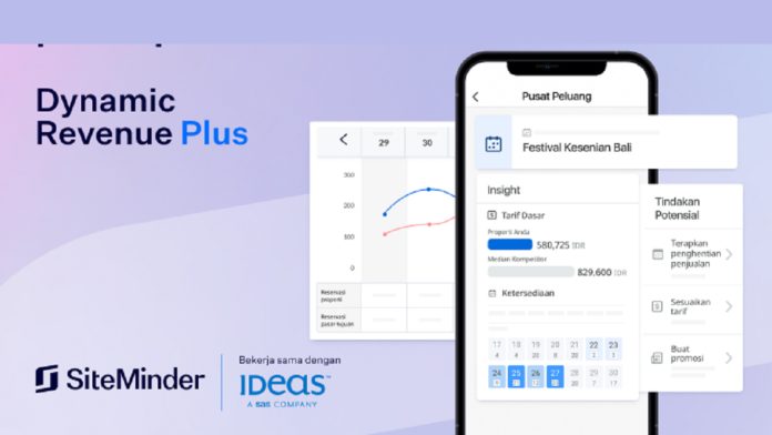 Dynamic Revenue Plus SiteMinder