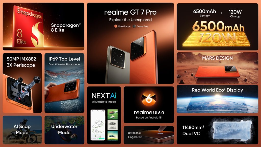 Spesifikasi realme GT 7 Pro Global