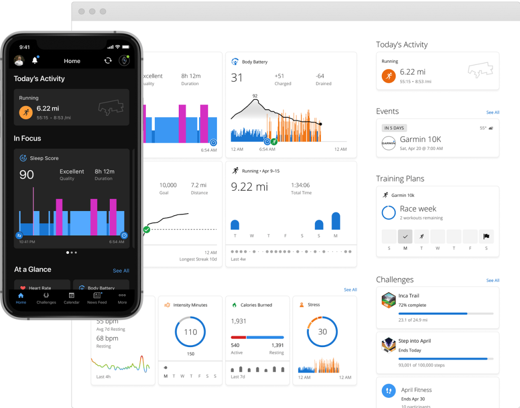 aplikasi Garmin Connect