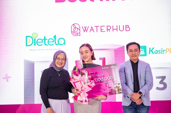 Inovasi EWaterHub