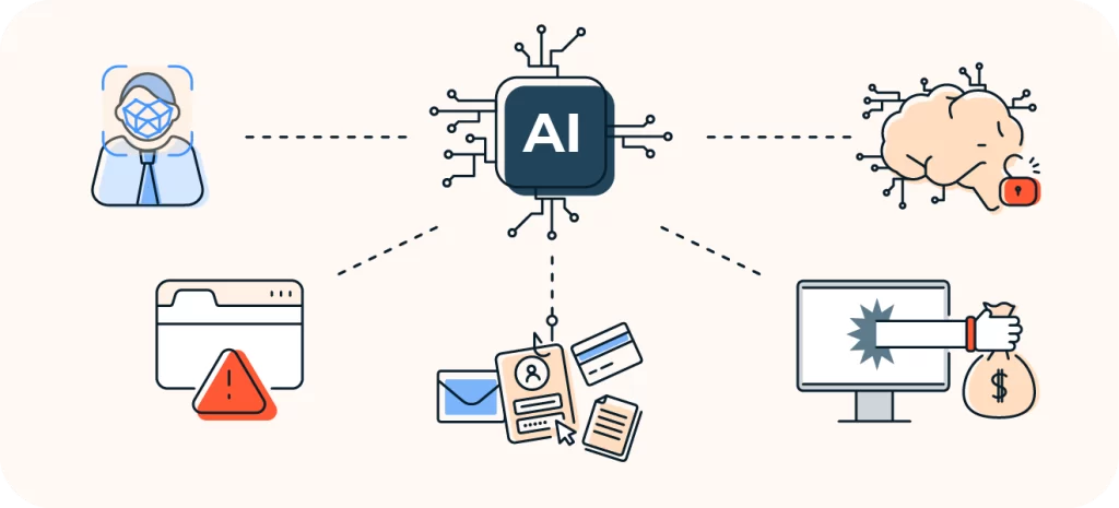Dark AI