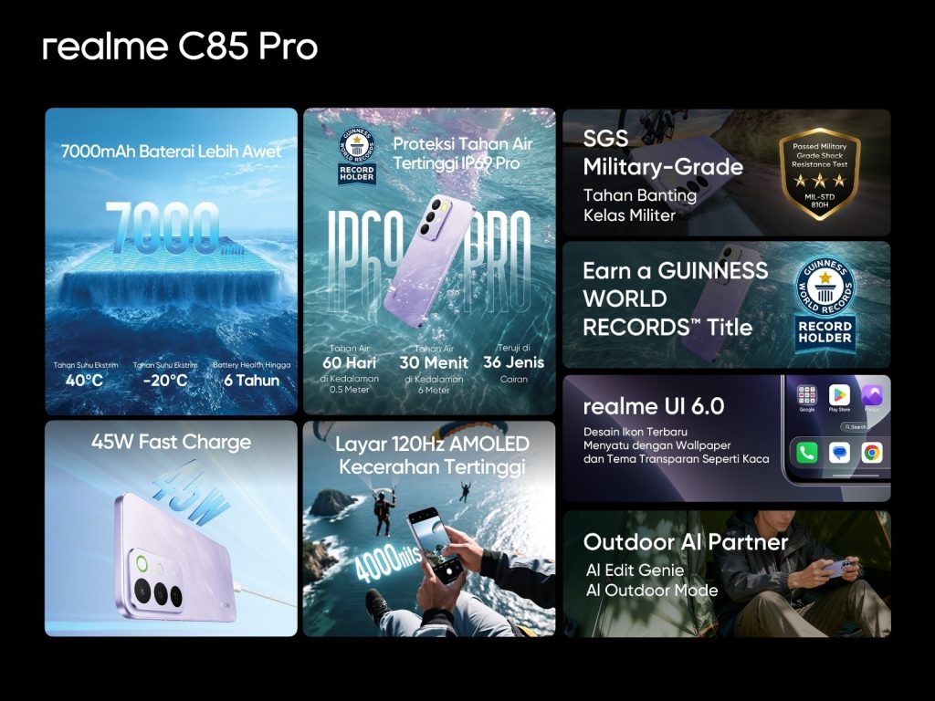 smartphone pekerja lapangan