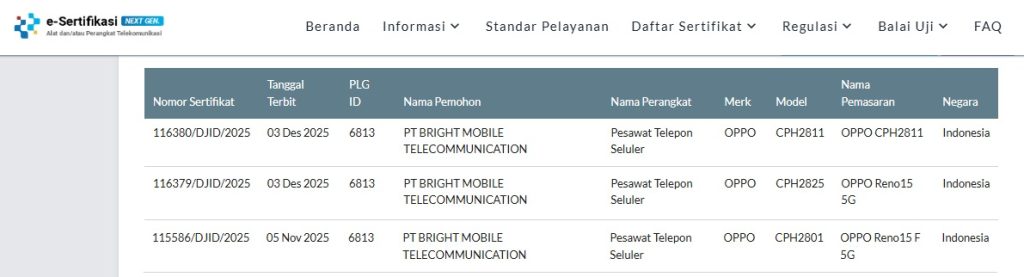 OPPO Reno15 Series Lolos Uji TKDN dan Terdaftar di Postel