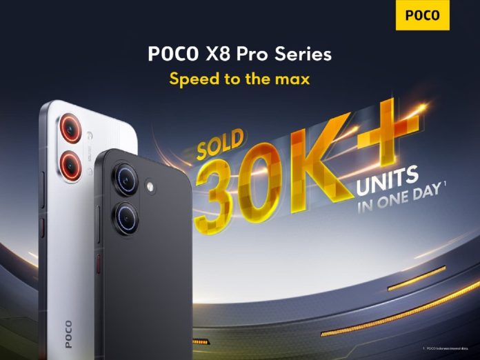 Penjualan POCO X8 Pro Series
