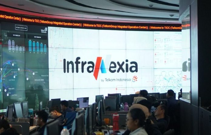 Spin-Off InfraCo