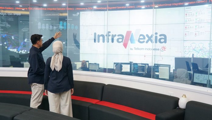 Kinerja Infranexia